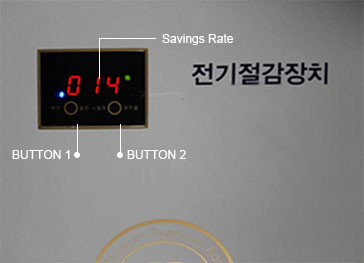 SAVUS home unit digital savings rate display